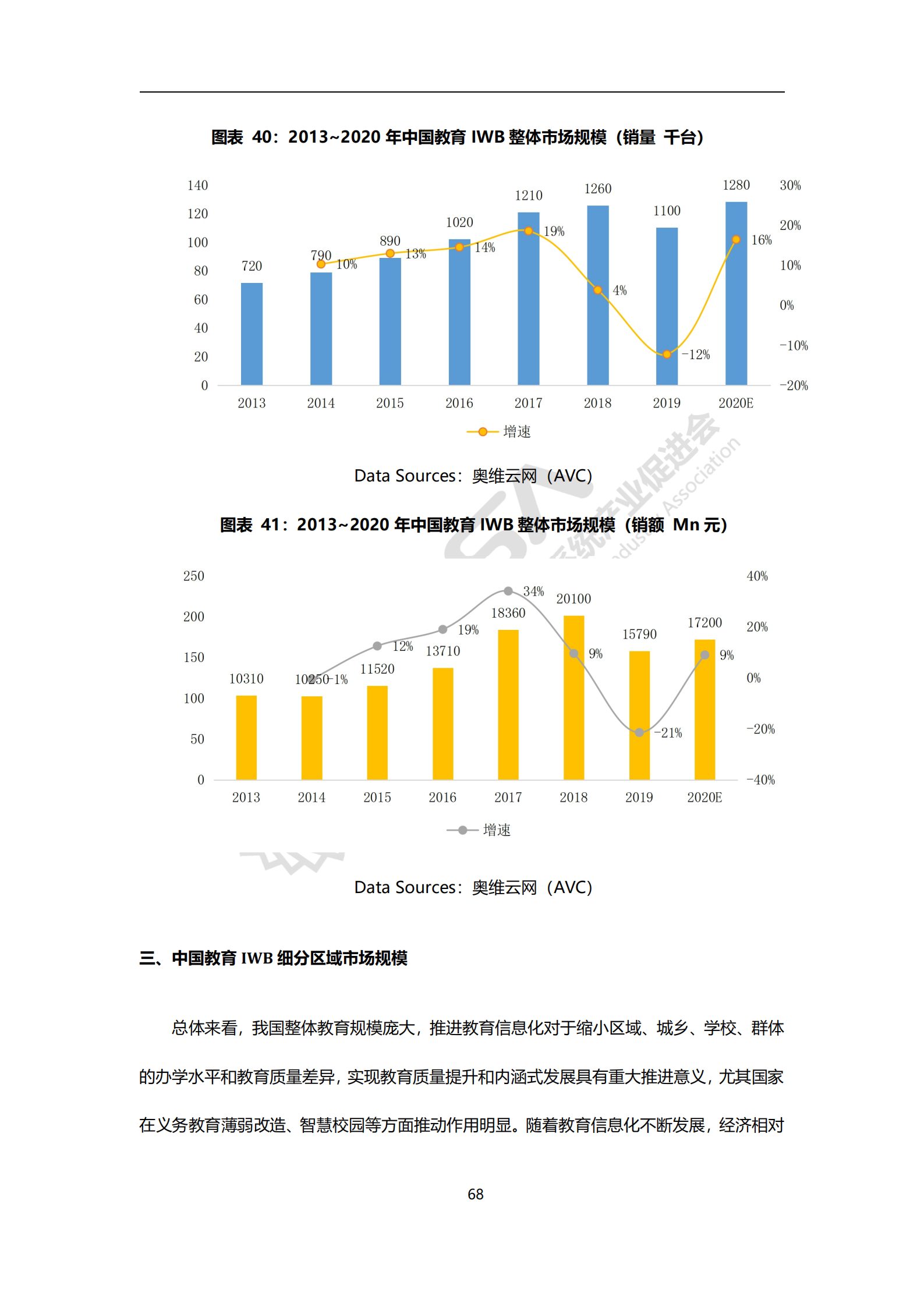 白皮书